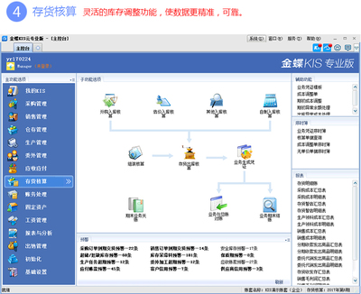 臨朐企業(yè)數(shù)字化轉(zhuǎn)型首選 金蝶KIS云版ERP軟件V16.0功能、價(jià)格與優(yōu)勢(shì)全面解析